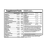 ATP+ Brain Fog, Memory & Energy Formula